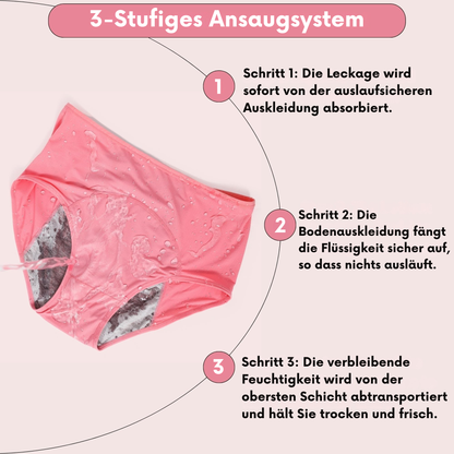 WAERZ Auslaufsichere Unterwäsche